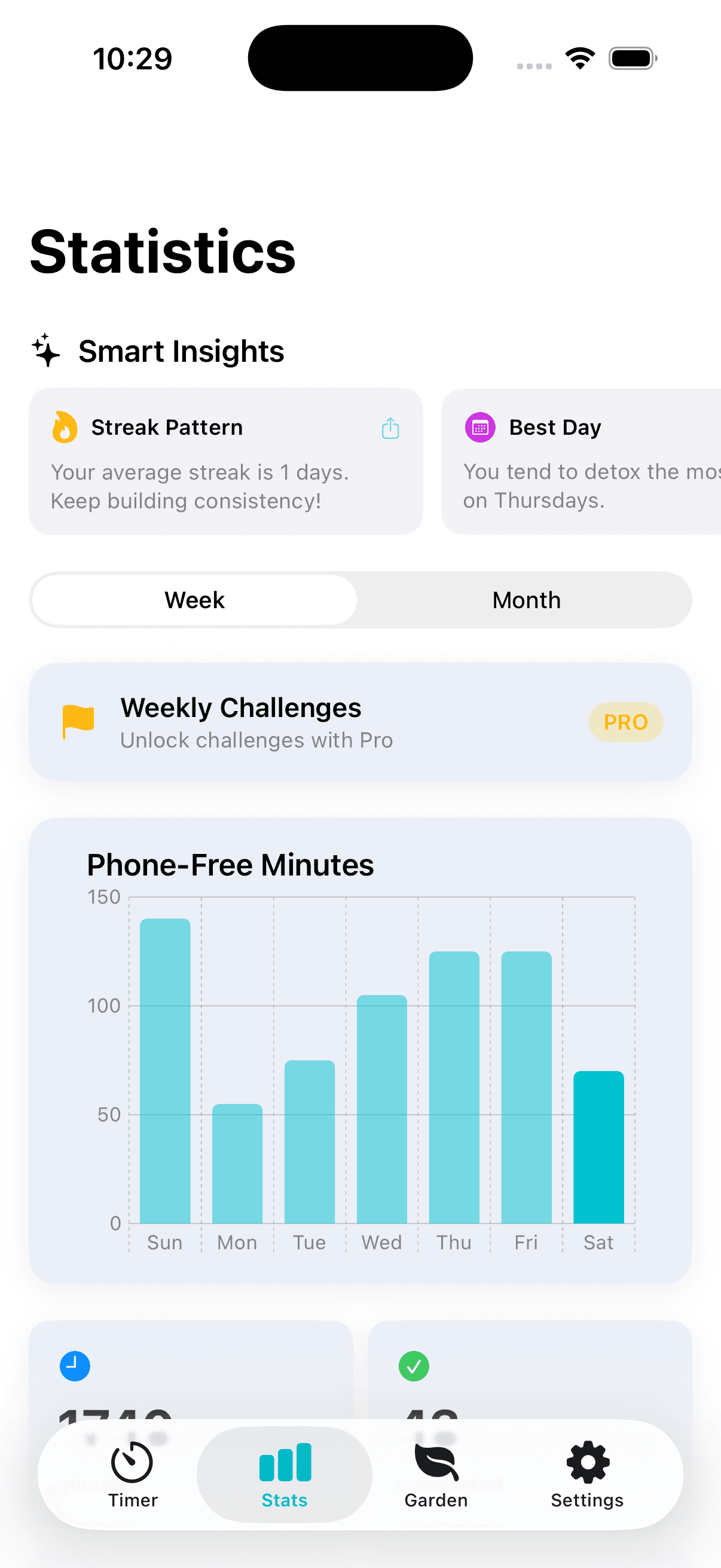 CleanScreen - Digital Detox screenshot 3